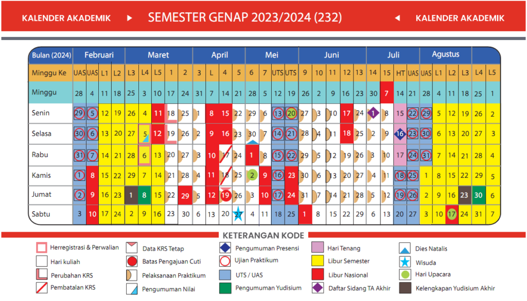 kalender akademik universitas dinamika