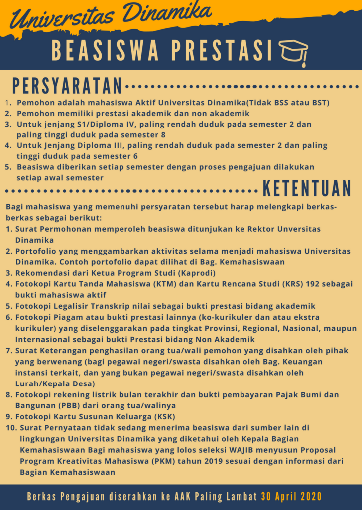 Beasiswa Prestasi Semester Genap 2019/2020 (192)