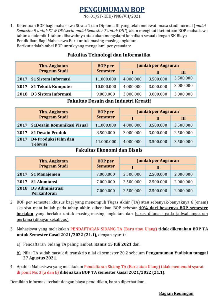 INFO BOP 21.1 (Kenaikan, Daftar TA, Sidang dan TA) Tahun Akademik 20212022