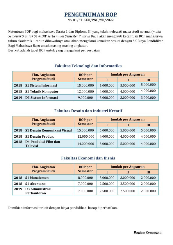 INFO KENAIKAN BOP SEMESTER GASAL 20222023 (22.1)