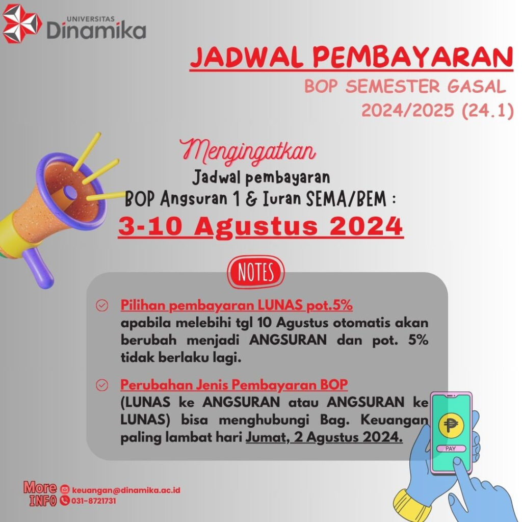 Jadwal Pembayaran BOPSPP Semester Gasal 20242025 (24.1)