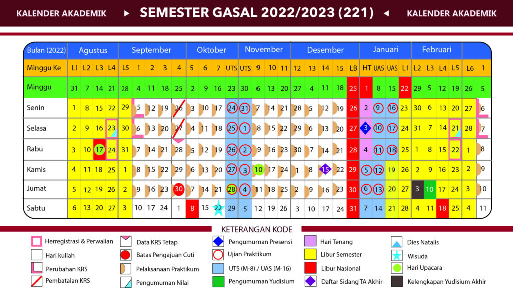 KALENDER AKADEMIK 221