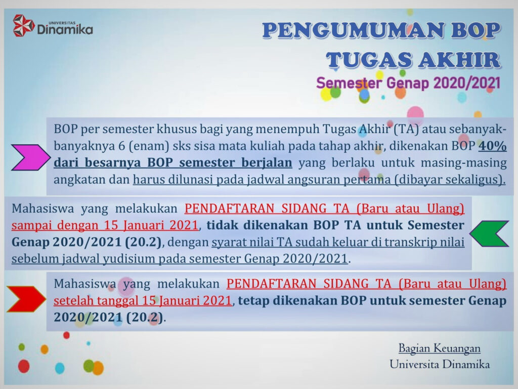 PENGUMUMAN BOP TA 20.2