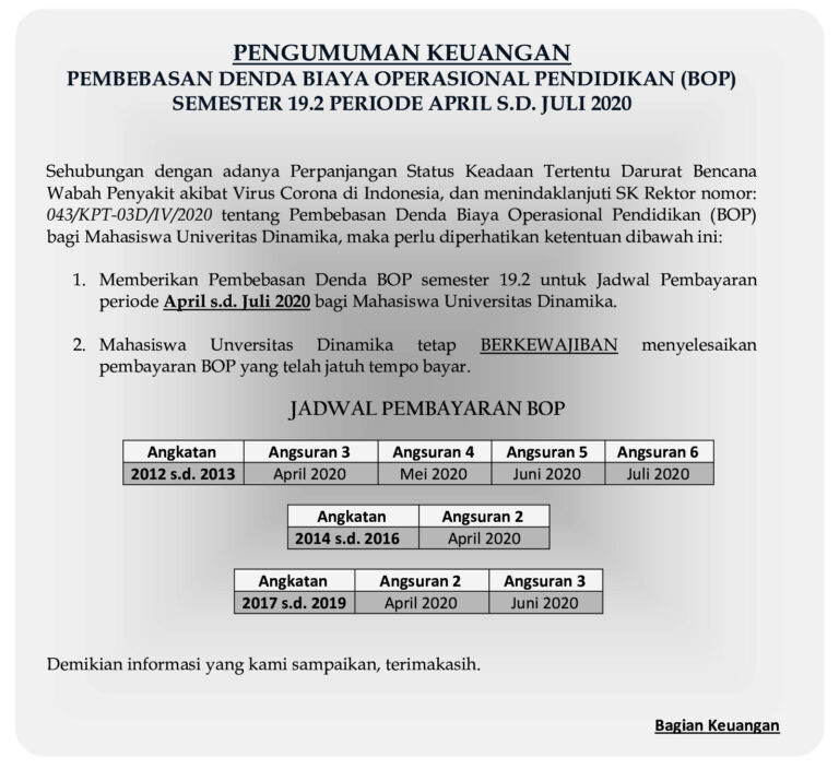 Pengumuman BOP 192