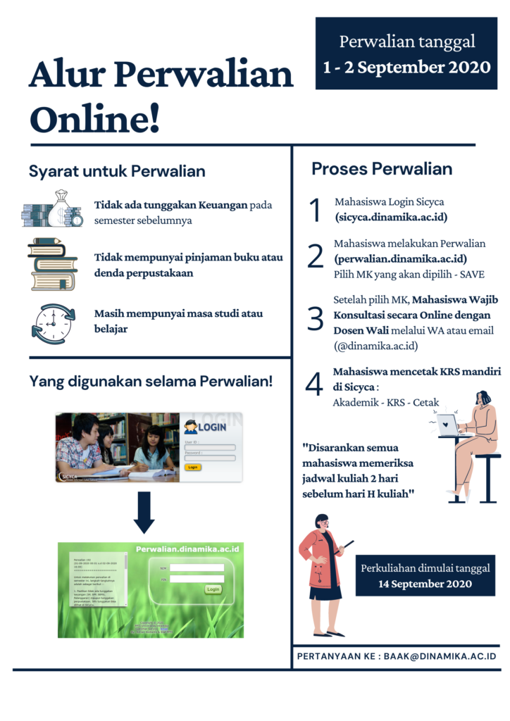 Perwalian Semester Gasal 20202021 (201) Online