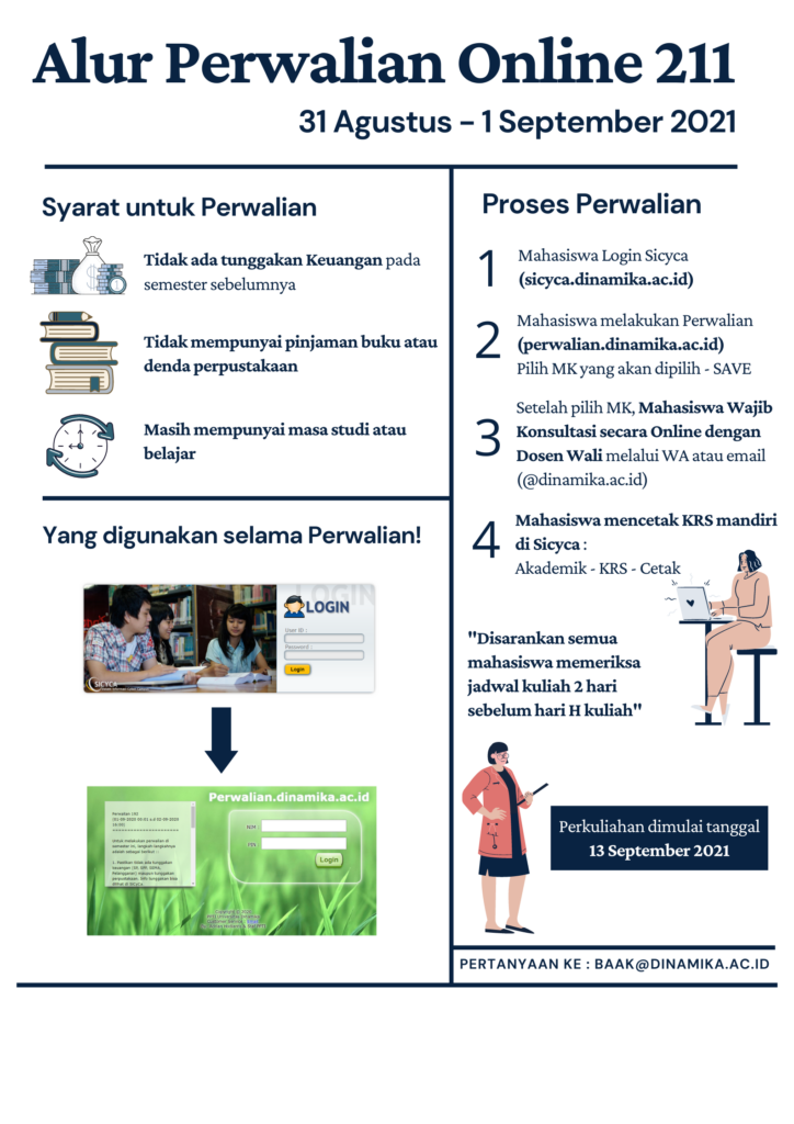 Perwalian Semester Gasal 20212022 (211) Online