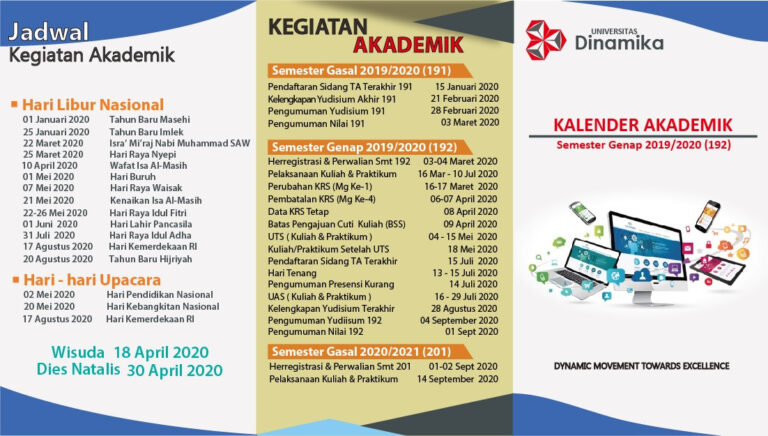 Revisi Kalender Akademik Semester Genap 20192020 (192) 1