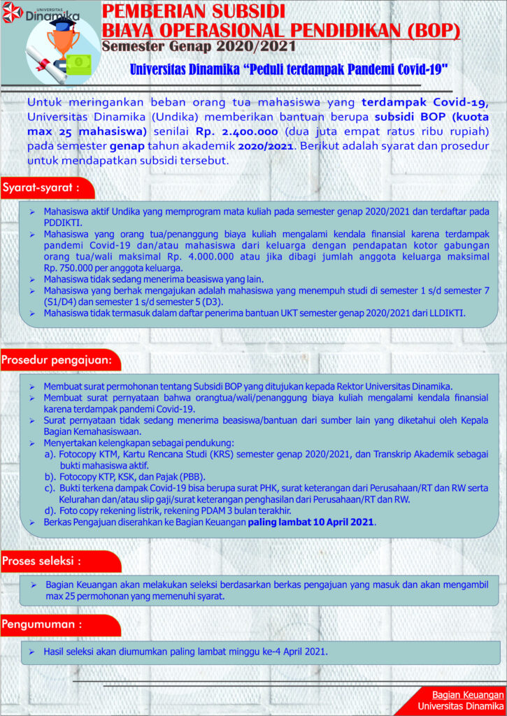 Subsidi Biaya Operasional Pendidikan Semester Genap 2020/2021