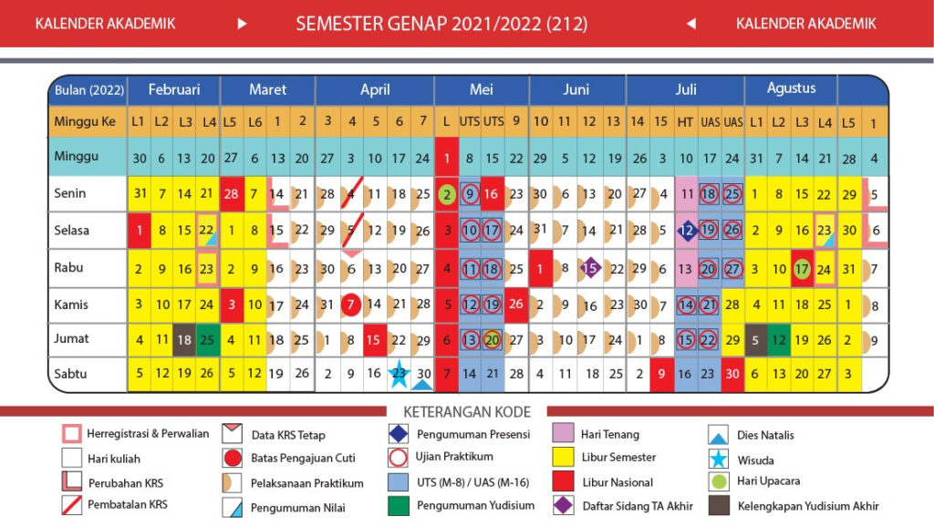 KALENDER AKADEMIK SEMESTER GENAP 2021/2022 (212)