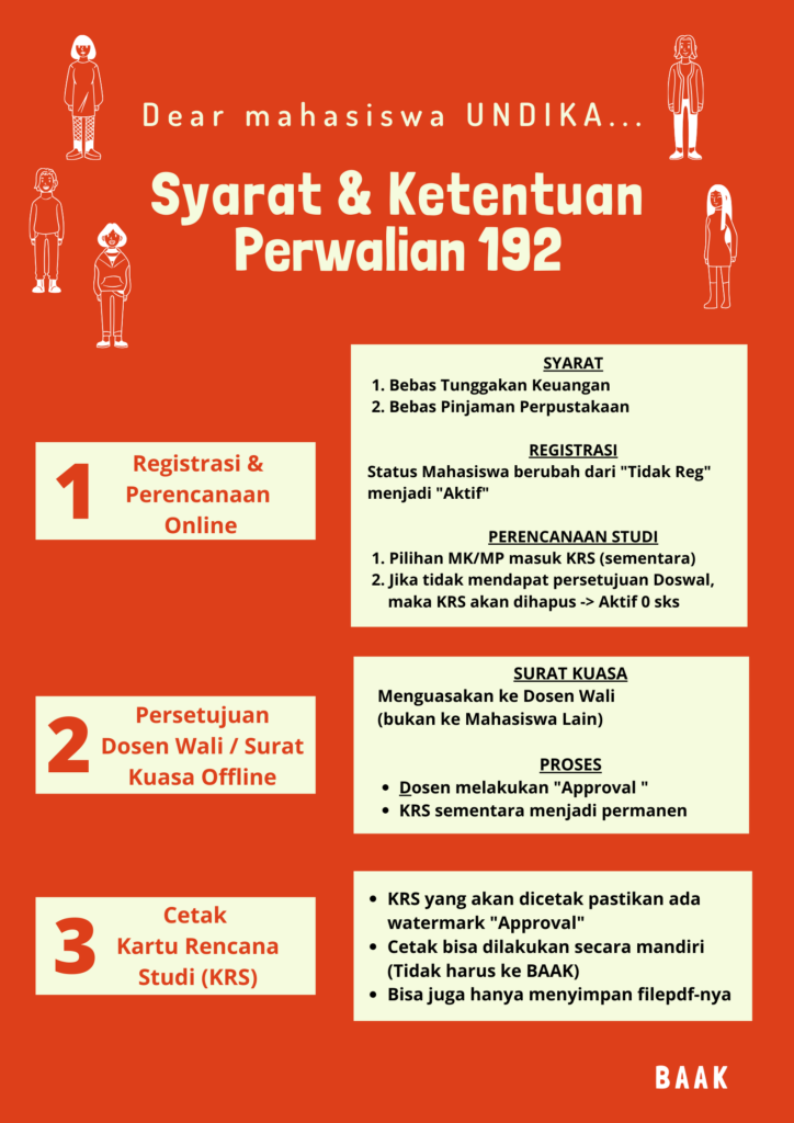 syarat dan ketentuan perwalian 192 universitas dinamika