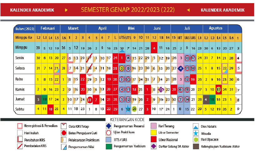 kalender akademik universitas dinamika