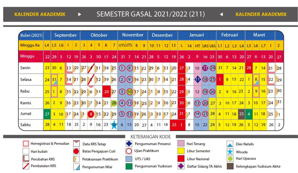 kalender akademik universitas dinamika