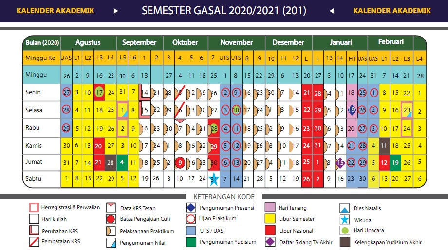 kalender akademik semester gasal 2020/2021 universitas dinamika