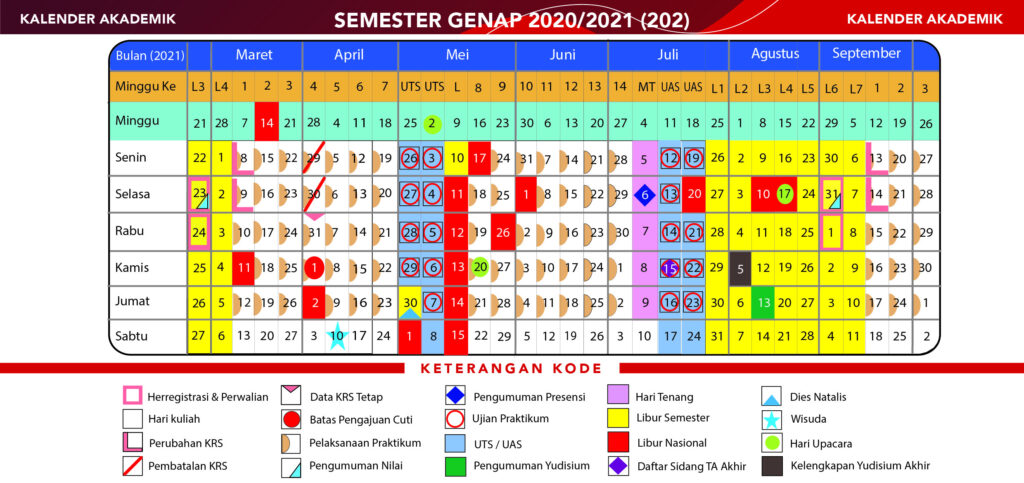 KALENDER AKADEMIK SEMESTER GENAP 2020/2021 (202)