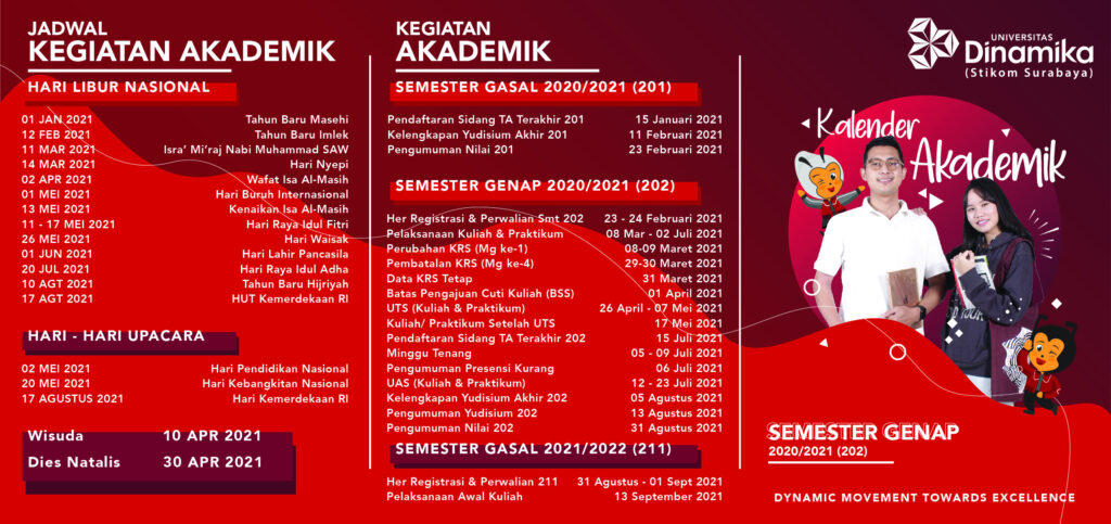 KALENDER AKADEMIK SEMESTER GENAP 20202021 (202)