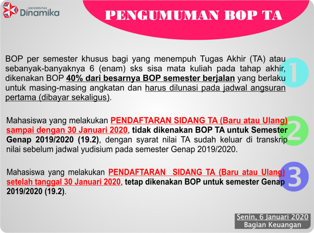 Pengumuman BOP TA 19.2