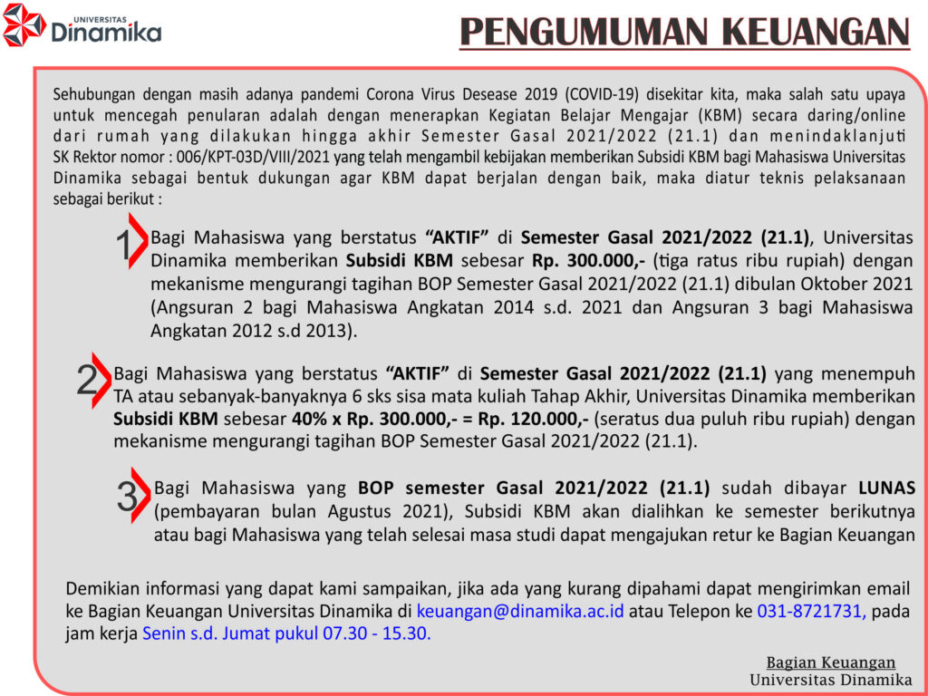 Pengumuman Keuangan Semester Gasal 2021 2022