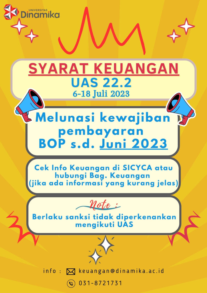 Persyaratan Keuangan UAS Semester 22.2