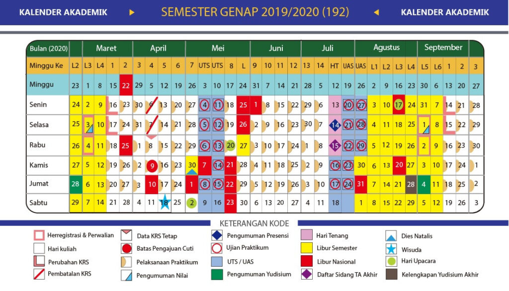 Revisi Kalender Akademik Semester Genap 20192020 (192) 2