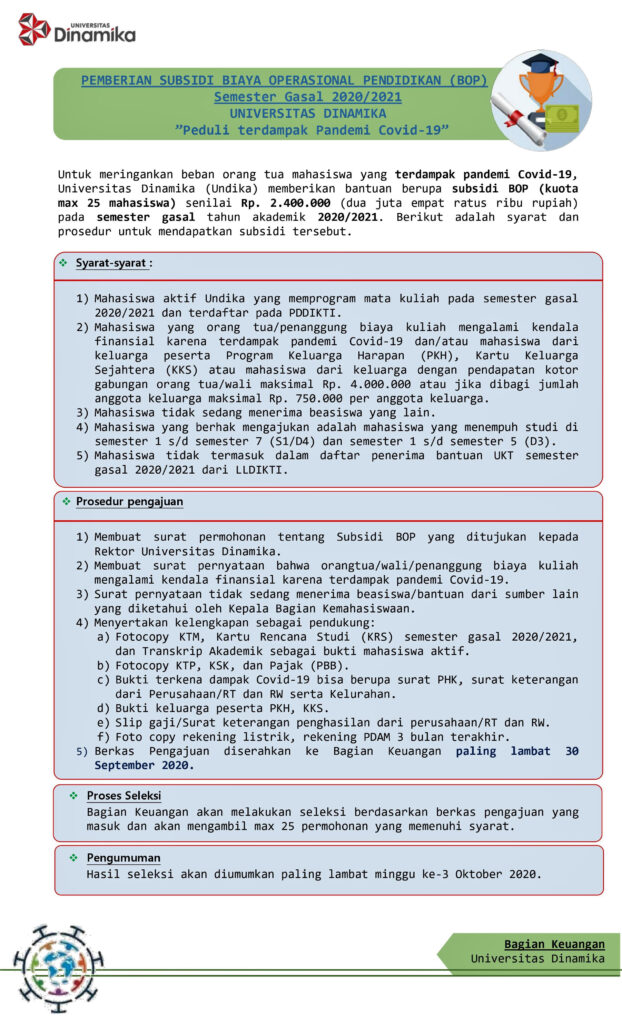 Subsidi BIaya Operasional Pendidikan Semester Gasal 20202021