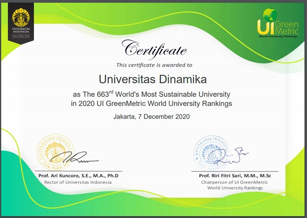 Undika Berhasil Masuk Ranking UI GreenMetric